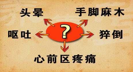 颈椎病的典型症状图片