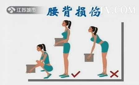 腰背损伤图片