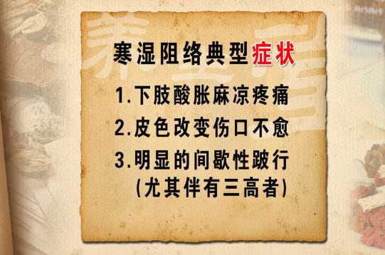 寒湿阻络的典型症状图片