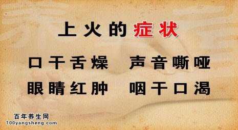 上火的症状