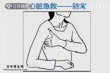 腋窝保健法:三指弹拨极泉穴.