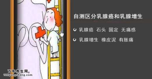 20150314家政女皇视频和笔记乳腺增生的治疗方法红糖小米茶