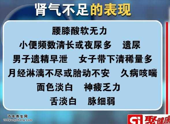 20150622聚健康视频和笔记:贾海忠,肾气不足,糖尿病肾病,脱发