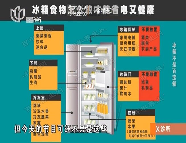 存放食物时最好彼此间留有一定空隙,这样才能让冰箱中的空气得以正常