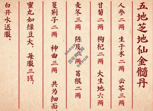 五地芝地仙髓丹配伍