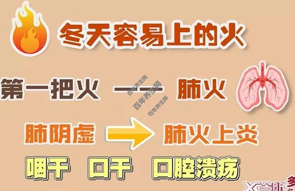 冬天易上的第一把火