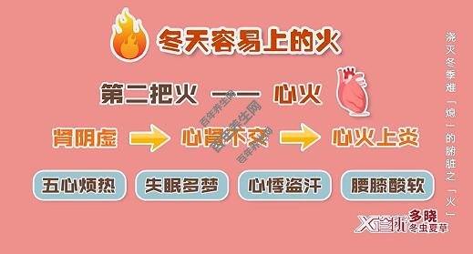 冬天易上的第二把火