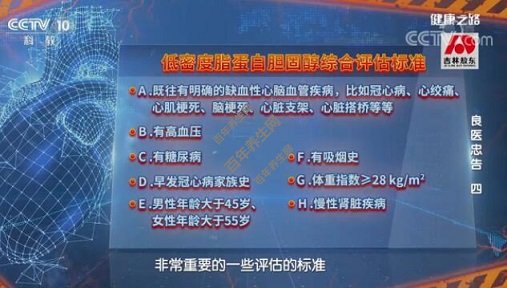 ���ܶ�֬���׵��̴��ۺ�������׼