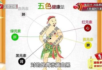 ��ɫ������